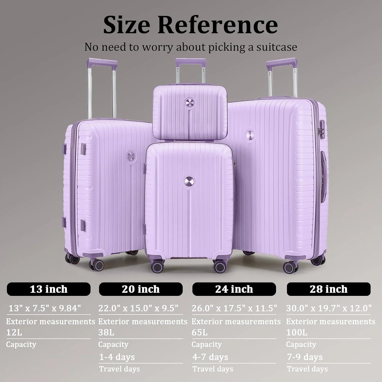 5-piece PP hardshell lightweight travel carry-on luggage set with dual spinner wheels and TSA lock