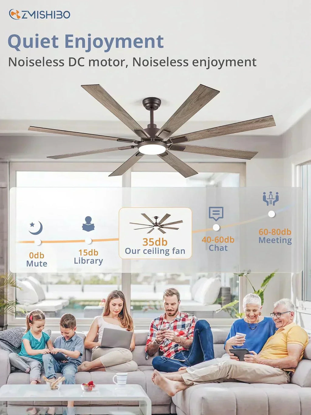 Zmishibo 72-inch large ceiling fan with lighting and remote indoor/outdoor