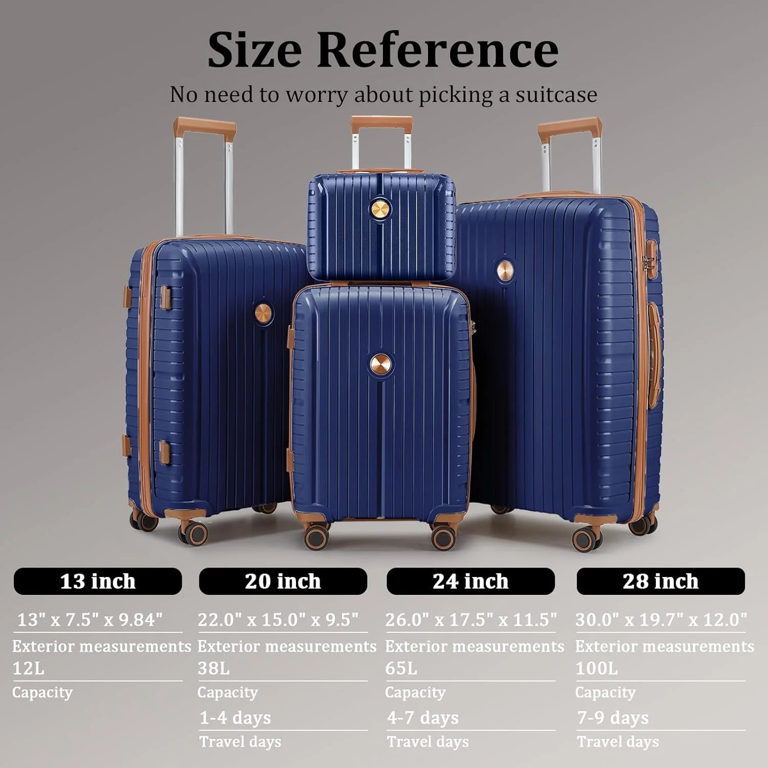 5-piece PP hardshell lightweight travel carry-on luggage set with dual spinner wheels and TSA lock