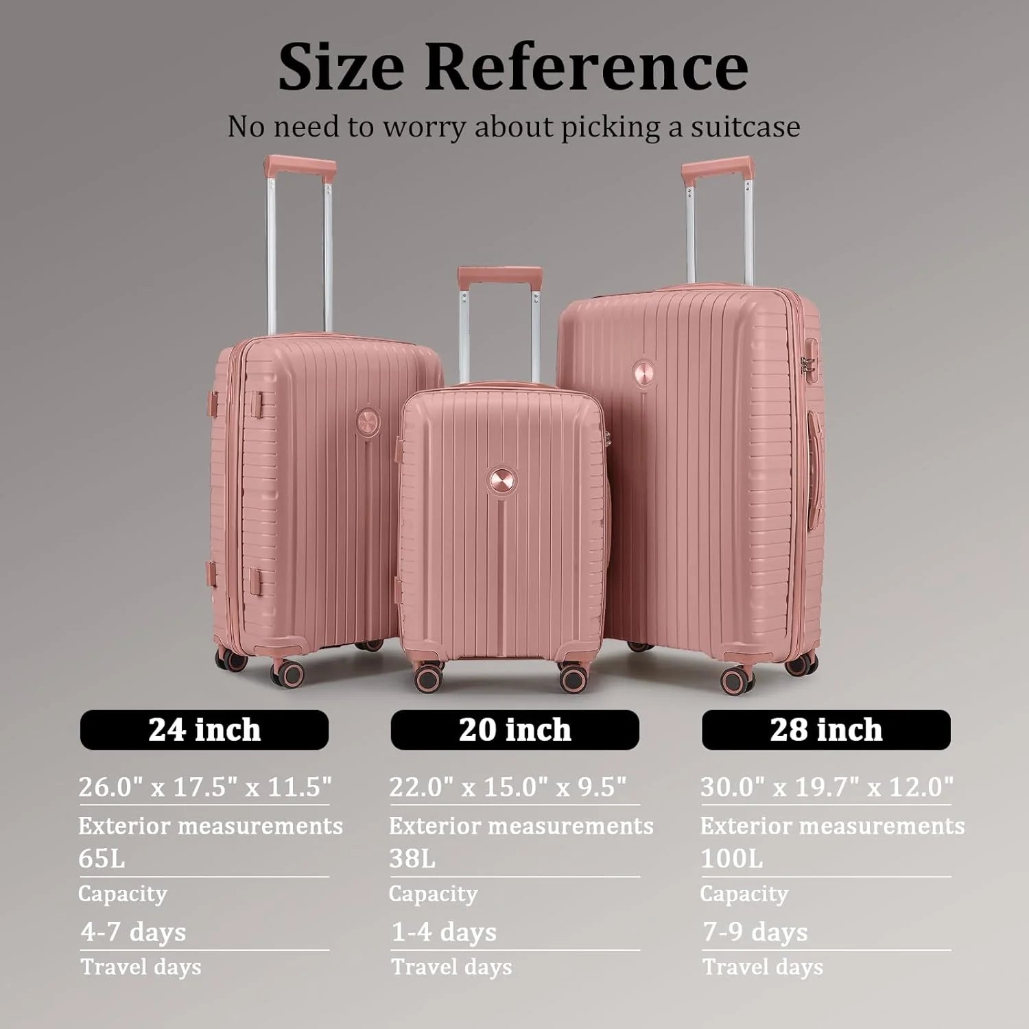 5-piece PP hardshell lightweight travel carry-on luggage set with dual spinner wheels and TSA lock